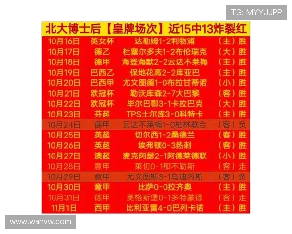 2017赛季西甲最终积分榜与欧战分布情况