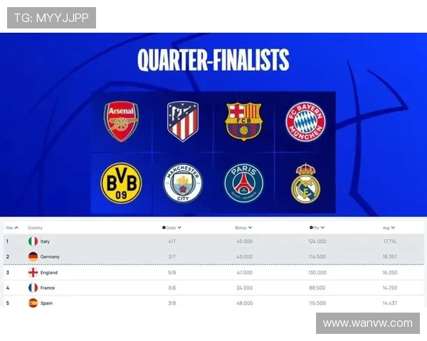 2021赛季西甲最终积分榜及欧战名额分布